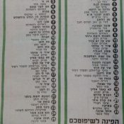 המצעד שעבר: 2 במרץ, 1977