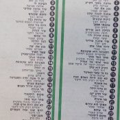 המצעד שעבר: 1 בספטמבר, 1977