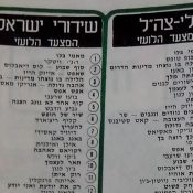 המצעד שעבר: 14 בינואר, 1972