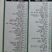 המצעד (הלועזי) שעבר: 14 באפריל, 1972