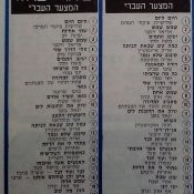 המצעד שעבר: 4 בפברואר, 1972