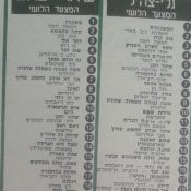 המצעד שעבר: 13 באוקטובר, 1972