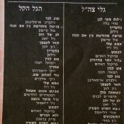 מיקס חדש: להיטי המצעד הלועזי השנתי 1972