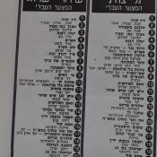 המצעד שעבר: 20 ביולי, 1973
