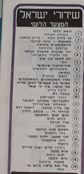 המצעד (הלועזי) שעבר: 17 בספטמבר, 1971