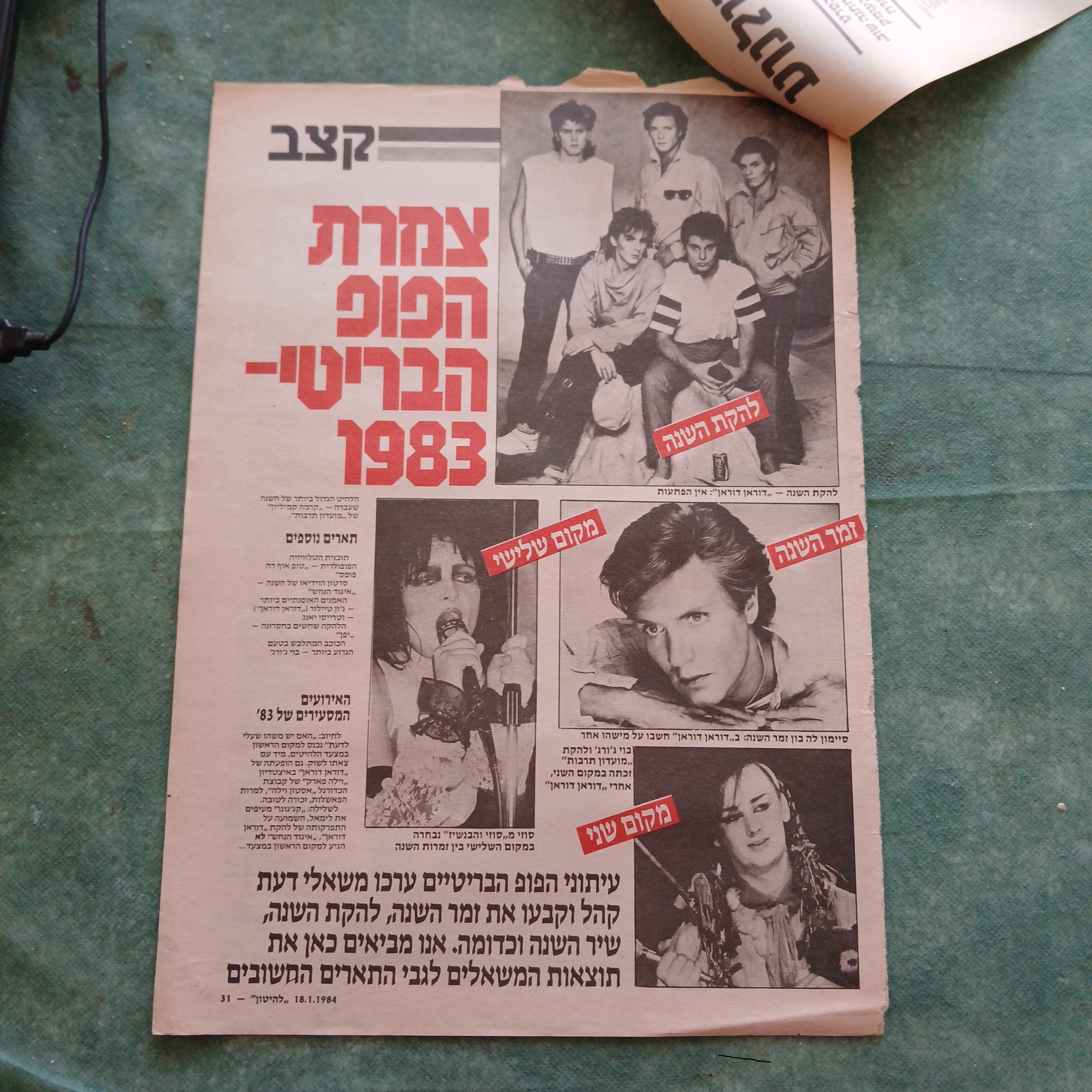 כותרות האתמול: 18 בינואר, 1984